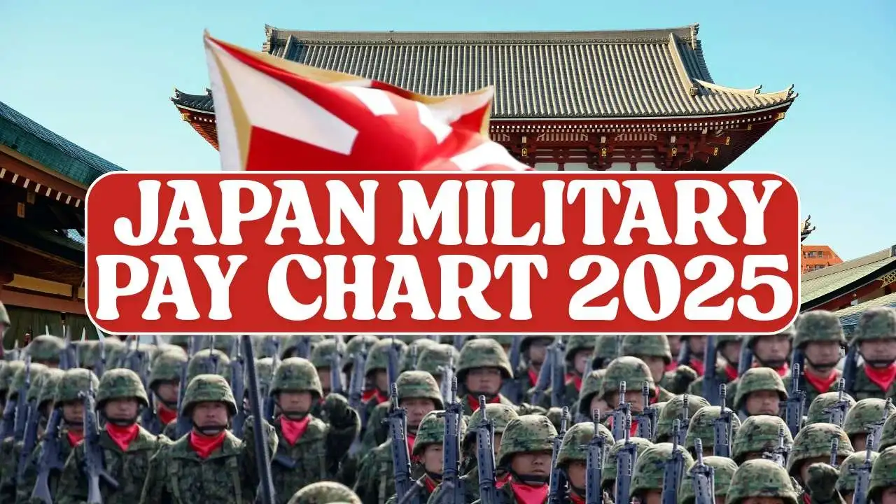 Japan Military Pay Chart 2025